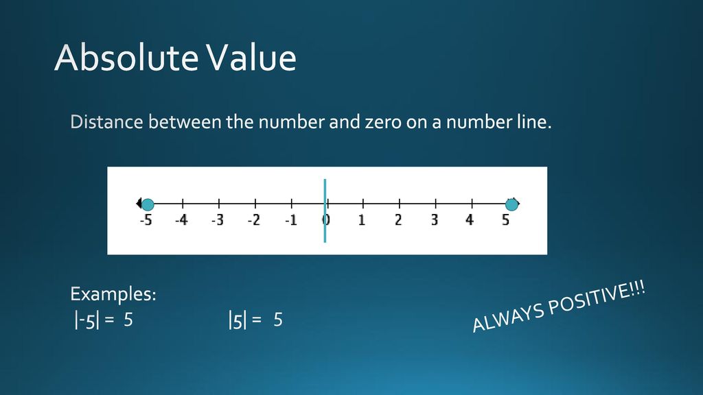 Integers and Absolute Value ppt download